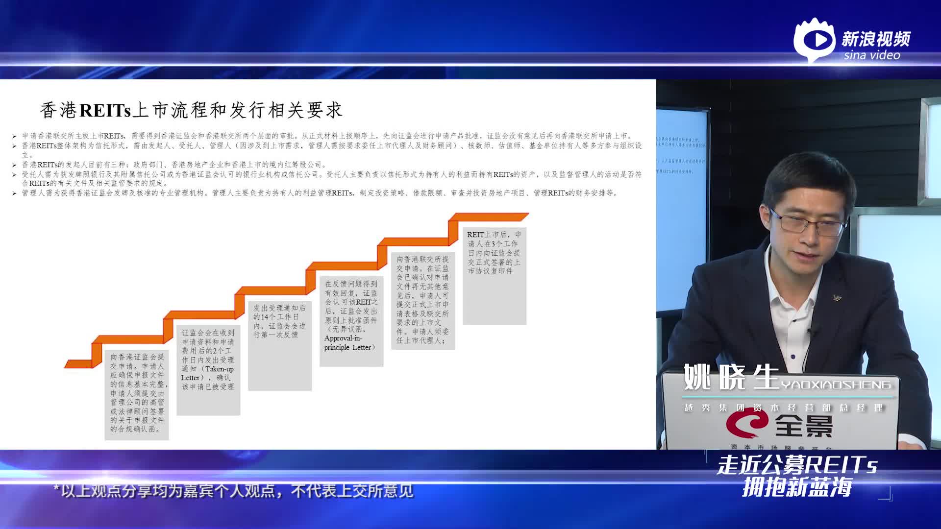 走近公募REITs，拥抱新蓝海 姚晓生：香港REITs市场介绍