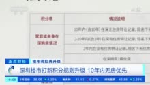 深圳楼市打新积分规则升级 10年内无房优先