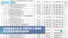 今年以来股价涨超25％：中国重汽定增“众星云集”