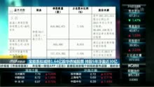 宝能系拟减持1.64亿股华侨城股票 持股5年浮盈近30亿元