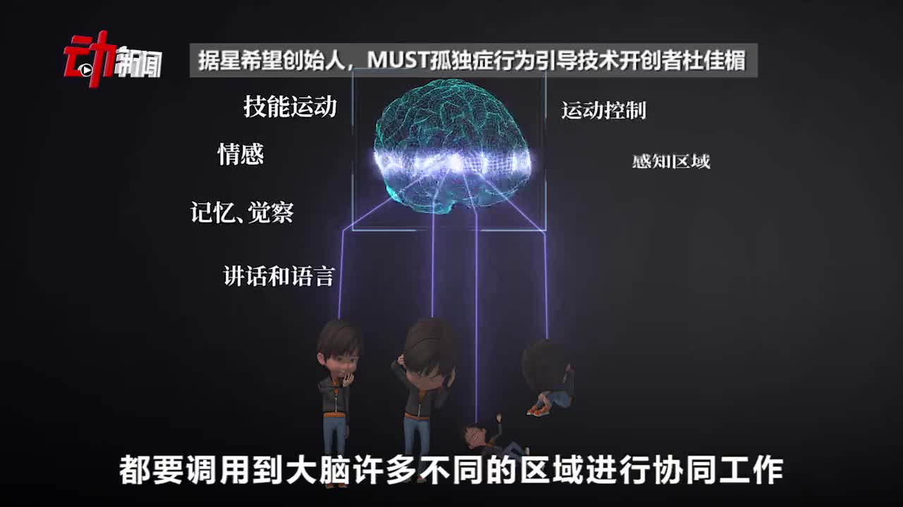 1000万个自闭症患者 和他们背后的家庭 中国 新浪新闻