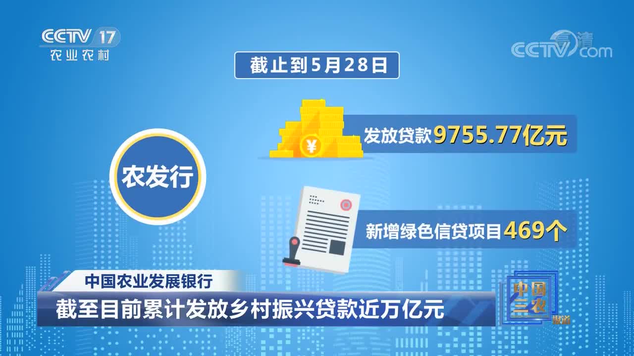 中国农业发展银行截至目前累计发放乡村振兴贷款近万亿元