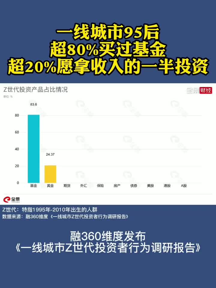 又一批券商与基金喜大普奔 第二批15家券商15家基金获批基金投顾资格 新浪财经 新浪网