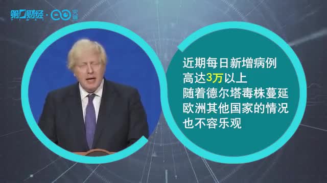 英国解封口风突变 约翰逊担心自由可能会过了火 英国 新浪财经 新浪网