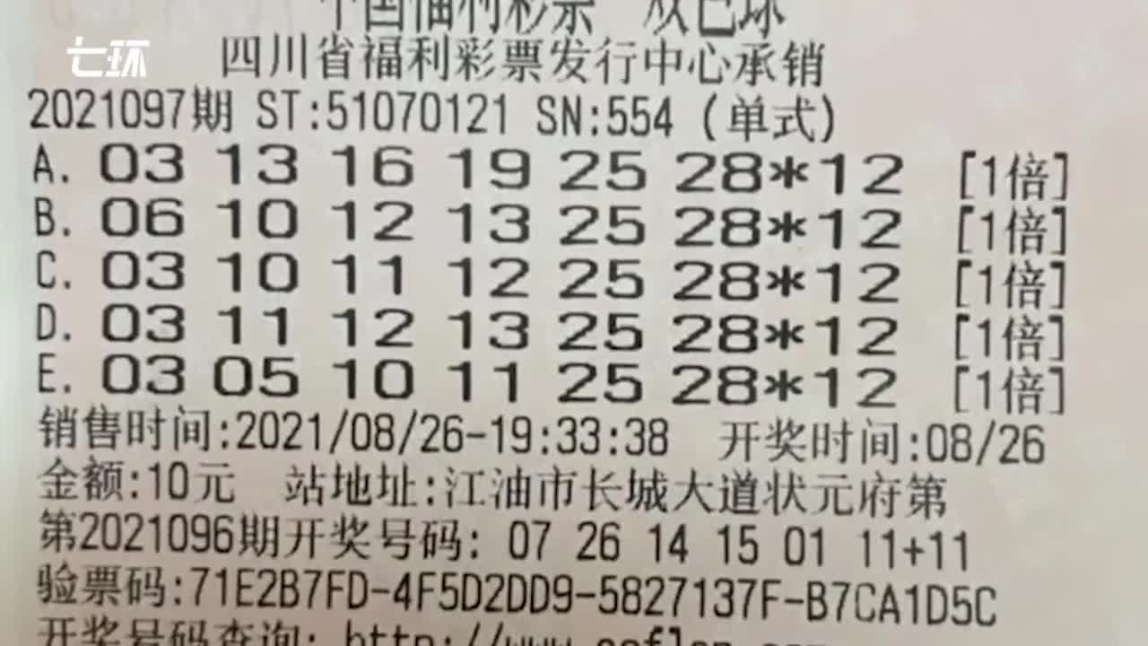 綿陽一女子首次買彩票中獎537萬組合生日數字