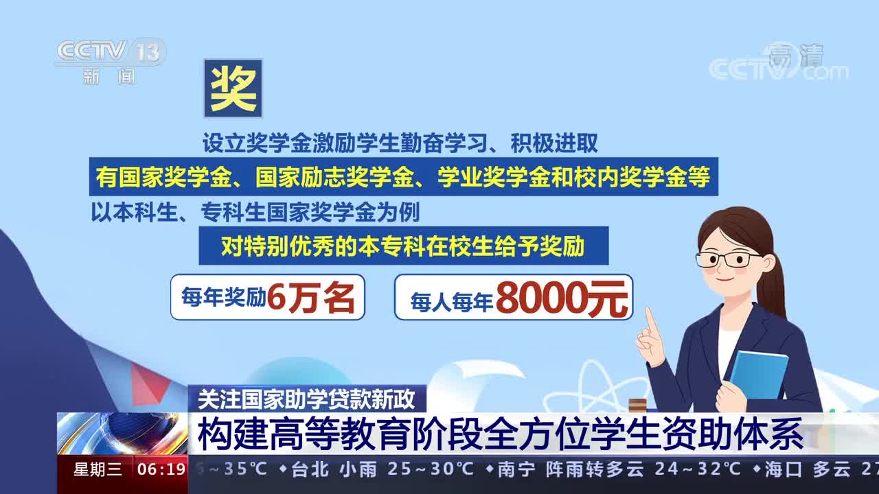 奖贷助勤补免国家助学贷款新政构建高等教育阶段全方位学生资助体系