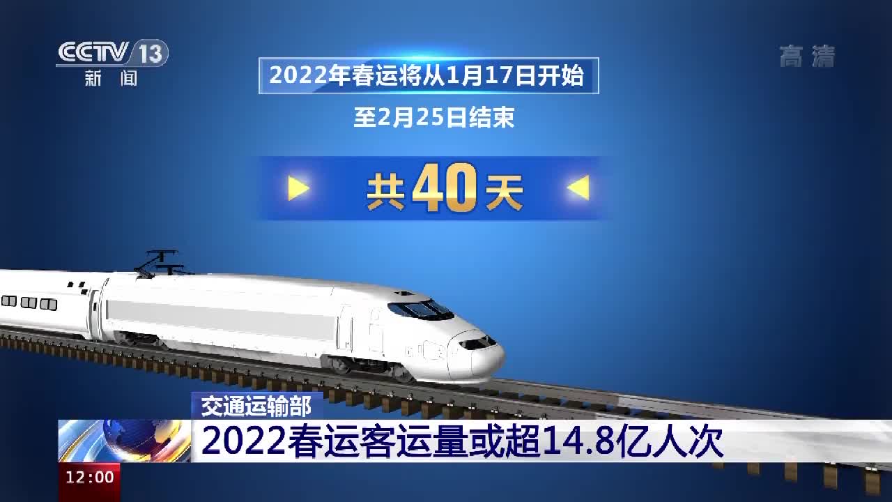 2022年春運客運量或超148億人次