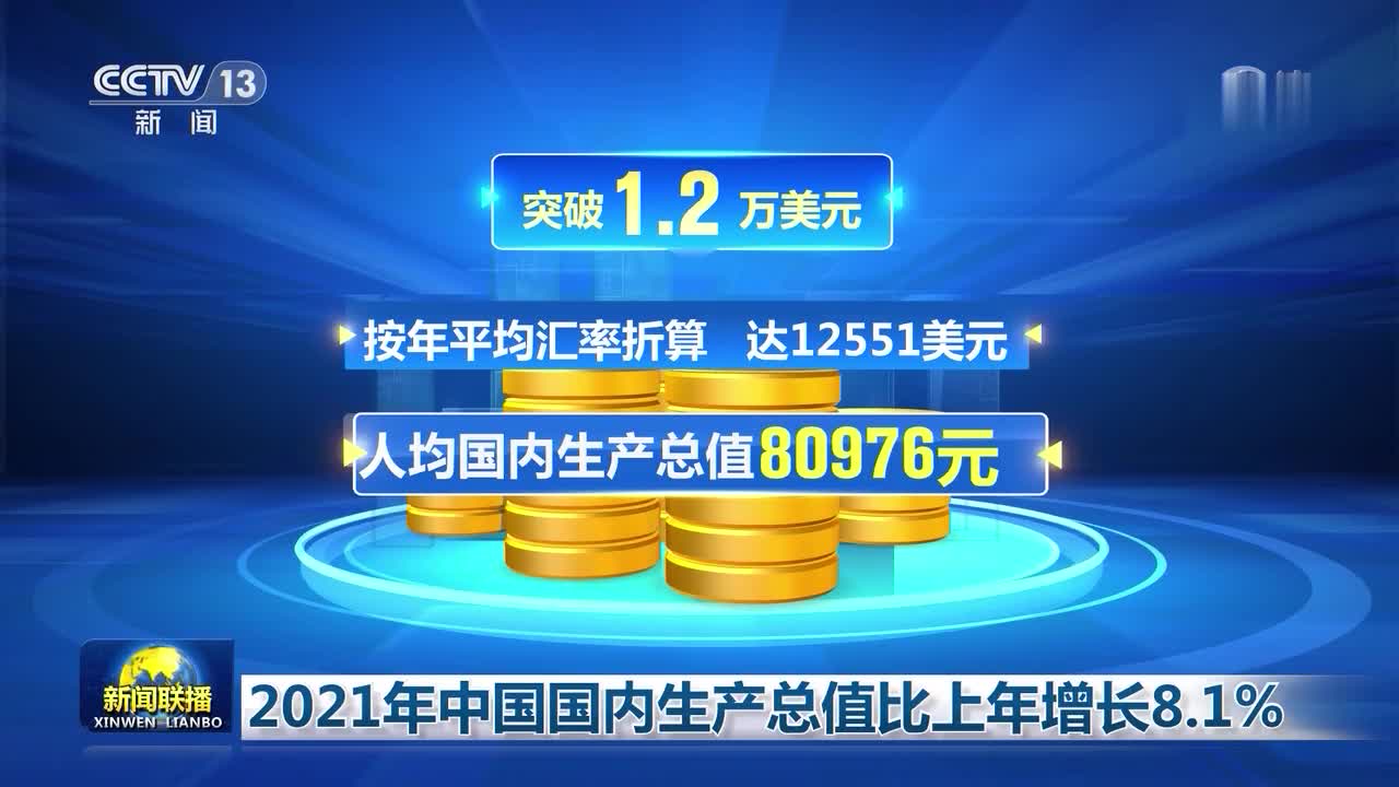 2021年中國國內生產總值比上年增長81