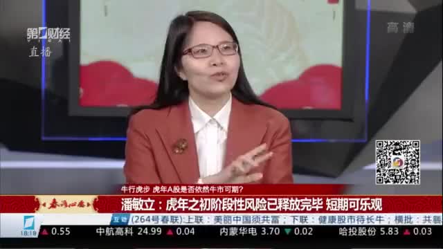 潘敏立虎年之初阶段性风险已释放短期可乐观丨2022春语心愿