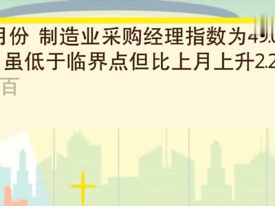 畫說經濟國家統計局發佈2022年5月中國採購經理指數運行情況