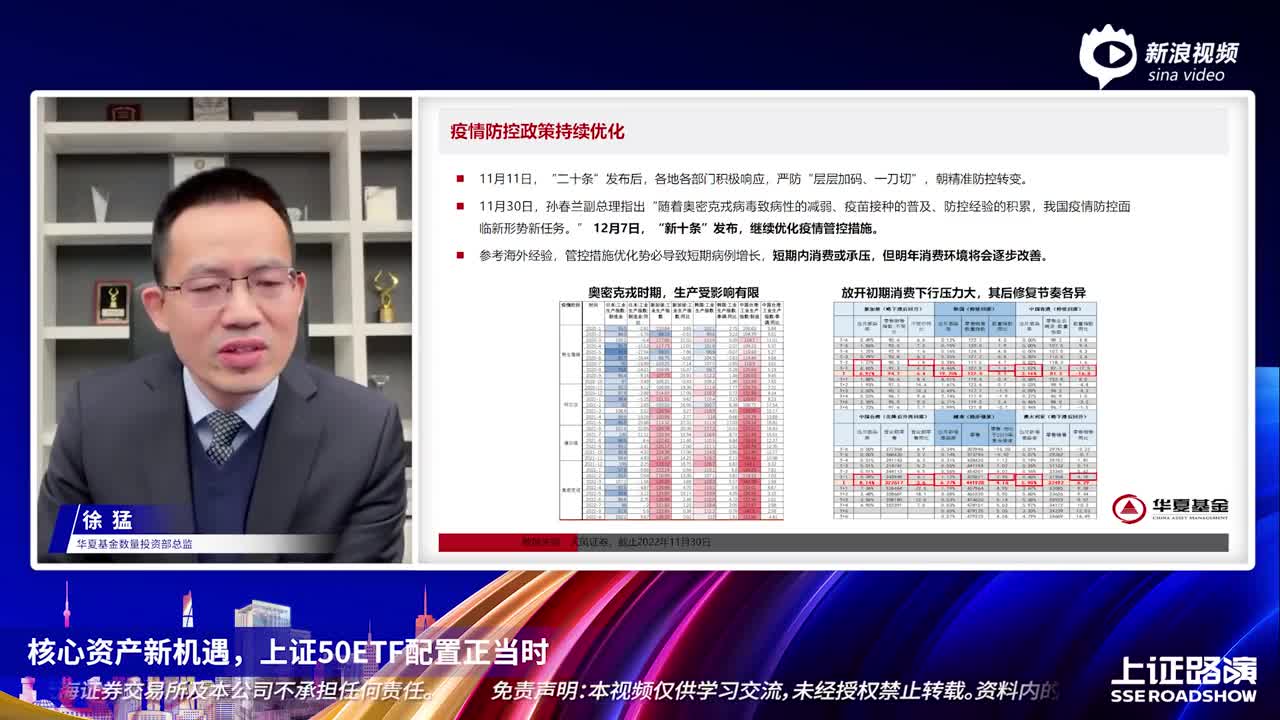 沪市ETF百花大赏21期-华夏基金