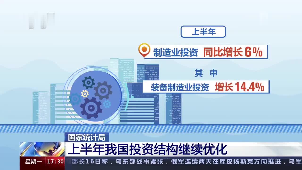 投資結構優化 5g,數據中心等信息類新型基礎設施投資增長13.