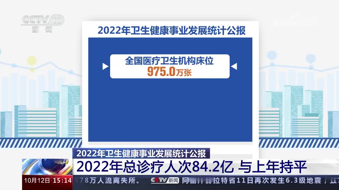 提高,增加,扩容,健全……数据盘点我国卫生健康事业发展亮点